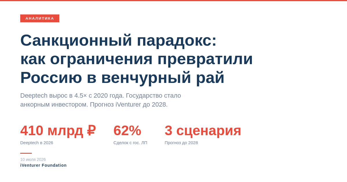 Санкционный парадокс: как ограничения превратили Россию в венчурный рай для deeptech