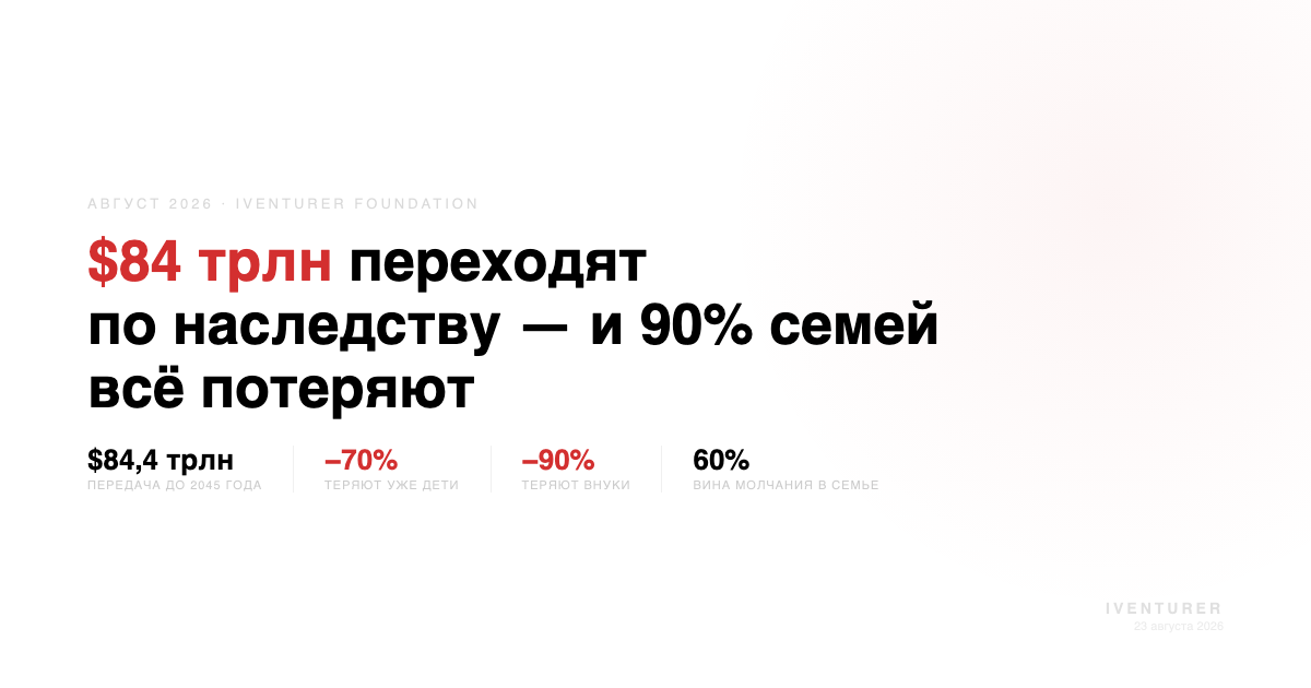 $84 трлн переходят по наследству — и 90% семей всё потеряют