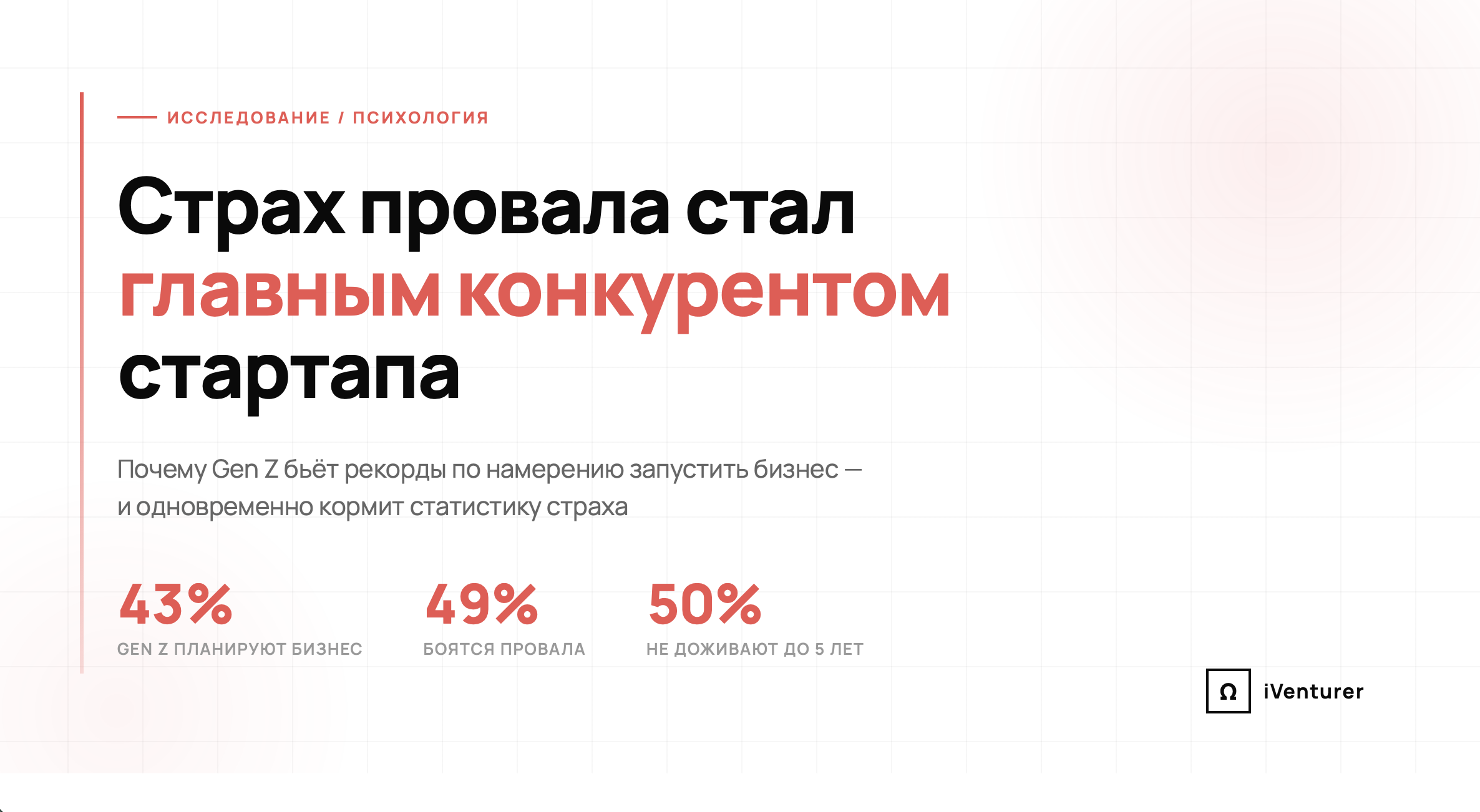 cover-fear-startups