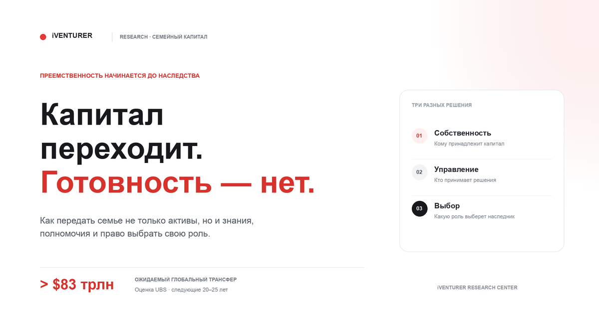 Обложка iVenturer Research о передаче семейного капитала: собственность, управление и выбор наследника; прогноз UBS — более $83 трлн за 20–25 лет.
