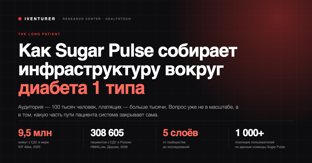 Sugar Pulse: инфраструктура долгосрочного сопровождения людей с диабетом 1 типа