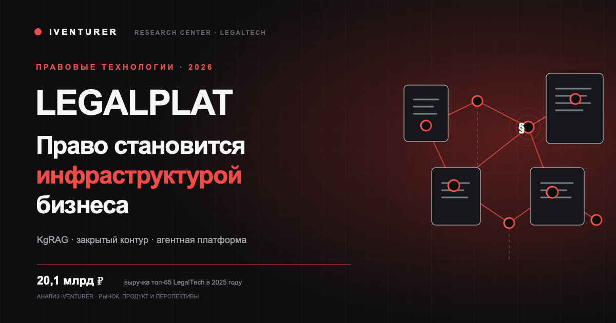 LegalPlat: граф знаний и правовая аналитика в закрытом контуре, обложка iVenturer Research